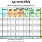 snapshot of Adjusted Risk PDF file